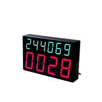 JDMS Series 4.5 inch 6 digit led display indoor screen wall mounted digital counter meter timer RPM tachometer